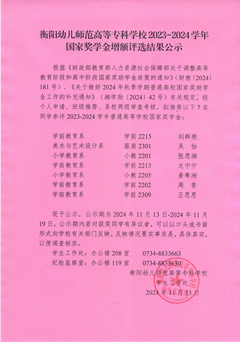 2023-2024學(xué)年普通高等學(xué)校國家獎學(xué)金增額評選結(jié)果公示——衡陽幼兒師范高等?？茖W(xué)校.jpeg