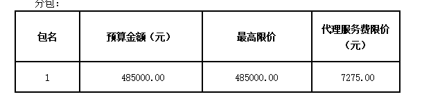衡陽幼兒師范高等?？茖W(xué)校圖書館一樓報告廳家具采購項(xiàng)目招標(biāo)公告