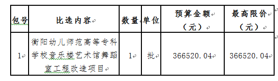 衡陽幼兒師范高等?？茖W校音樂樓藝術館舞蹈室工程改造項目比選公告