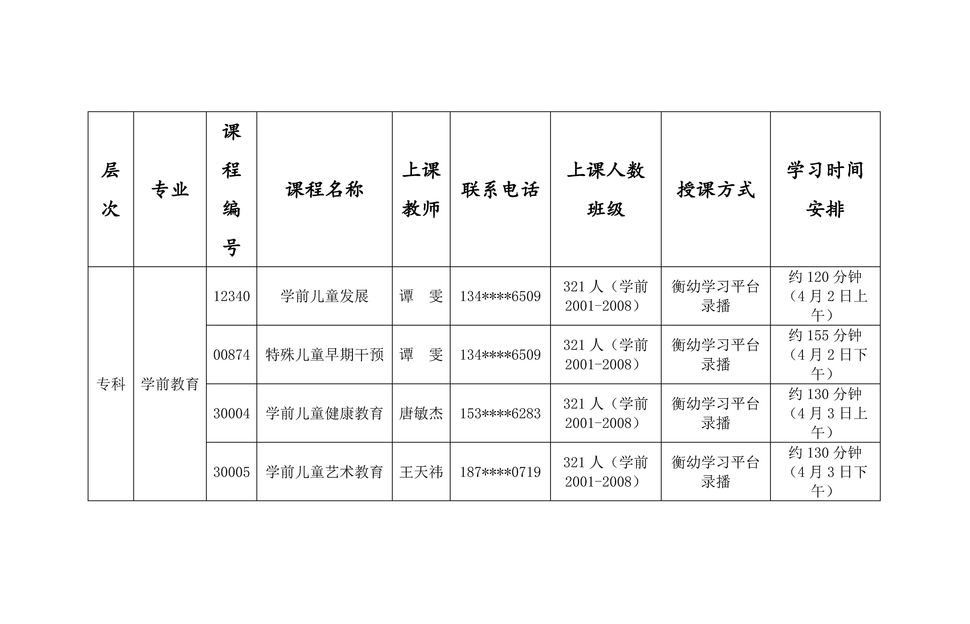 自考202204考期學(xué)前教育?？拼v安排表