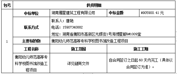 衡陽幼兒師范高等?？茖W校圖書館改造工程項目 競爭性磋商中標結果公告