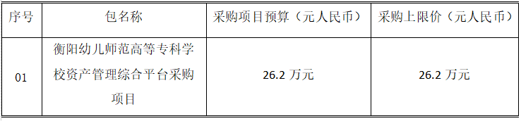 衡陽幼兒師范高等專科學(xué)校資產(chǎn)管理綜合平臺采購項(xiàng)目競爭性磋商成交公告