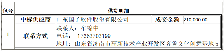 衡陽幼兒師范高等?？茖W校資產(chǎn)管理綜合平臺采購項目競爭性磋商成交公告