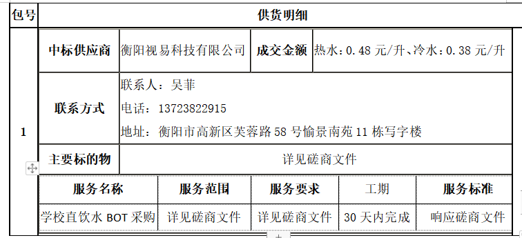 衡陽幼兒師范高等?？茖W(xué)校直飲水BOT采購項(xiàng)目成交公告